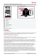 Предварительный просмотр 21 страницы Danfoss CH290 Application Manual