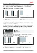 Preview for 26 page of Danfoss CH290 Application Manual