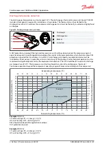 Предварительный просмотр 29 страницы Danfoss CH290 Application Manual