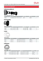 Предварительный просмотр 48 страницы Danfoss CH290 Application Manual