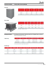 Preview for 39 page of Danfoss CH290 Application Manuallines