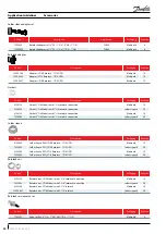 Предварительный просмотр 40 страницы Danfoss CH290 Application Manuallines