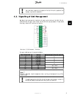 Preview for 10 page of Danfoss CLX Series Quick Manual