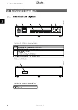 Preview for 9 page of Danfoss CLX Series Quick Start Manual