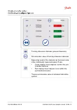 Предварительный просмотр 57 страницы Danfoss Control C.2 Operator'S Manual