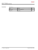 Предварительный просмотр 2 страницы Danfoss CS10 Technical Information