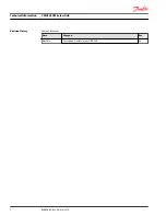 Preview for 2 page of Danfoss CWH1000 Technical Information