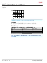 Preview for 12 page of Danfoss D1 130 Service Manual