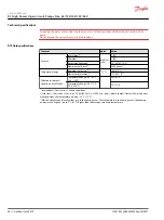 Предварительный просмотр 26 страницы Danfoss D1 130 Service Manual