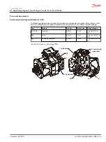 Preview for 29 page of Danfoss D1 130 Service Manual