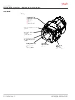 Предварительный просмотр 40 страницы Danfoss D1 130 Service Manual