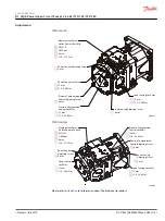 Предварительный просмотр 41 страницы Danfoss D1 130 Service Manual