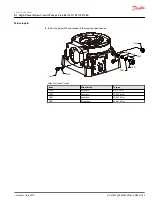 Preview for 53 page of Danfoss D1 130 Service Manual