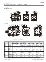 Preview for 59 page of Danfoss D1 130 Service Manual