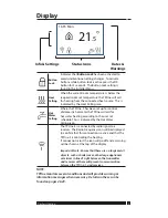 Preview for 9 page of Danfoss DBR Installation Manual