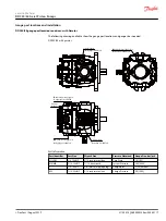 Preview for 7 page of Danfoss DDC20 Service Manual