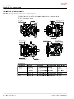 Предварительный просмотр 8 страницы Danfoss DDC20 Service Manual