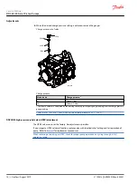 Preview for 10 page of Danfoss DDC20 Service Manual