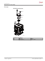 Preview for 15 page of Danfoss DDC20 Service Manual