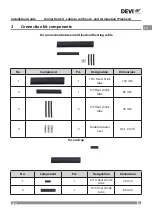 Preview for 5 page of Danfoss DEVI 140F0955 Installation Manual