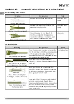Preview for 10 page of Danfoss DEVI 140F0955 Installation Manual