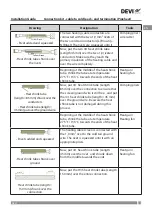 Preview for 11 page of Danfoss DEVI 140F0955 Installation Manual