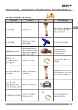 Preview for 51 page of Danfoss DEVI 140F0955 Installation Manual