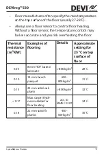 Preview for 11 page of Danfoss DEVI DEVIreg 530 Installation Manual