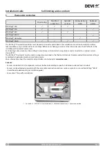 Preview for 4 page of Danfoss DEVIpipeguard LSZHT Installation Manual