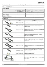 Предварительный просмотр 6 страницы Danfoss DEVIpipeguard LSZHT Installation Manual