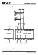 Preview for 12 page of Danfoss DEVIreg 850 IV Installation Instruction