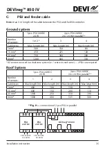 Preview for 35 page of Danfoss DEVIreg 850 IV Installation Instruction