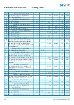 Preview for 38 page of Danfoss DEVIreg Multi Installation And User Manual