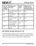 Preview for 22 page of Danfoss DEVIreg Smart Installation Manual