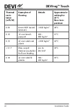 Preview for 22 page of Danfoss DEVIreg Touch Installation Manual