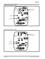 Preview for 8 page of Danfoss DGS-SC Installation And Operation Manual