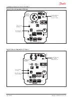 Предварительный просмотр 8 страницы Danfoss DGS-SC Installation And Operation Manual