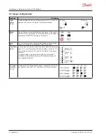 Preview for 10 page of Danfoss DGS-SC Installation And Operation Manual