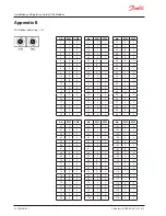 Preview for 24 page of Danfoss DGS-SC Installation And Operation Manual