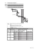 Предварительный просмотр 13 страницы Danfoss DHP-A Installation Instructions Manual