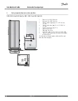 Preview for 16 page of Danfoss DHP-A Installation Manual