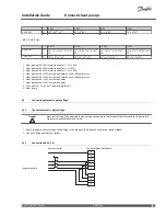 Preview for 33 page of Danfoss DHP-A Installation Manual