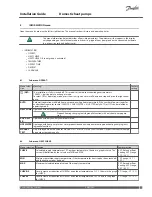 Preview for 39 page of Danfoss DHP-A Installation Manual