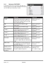 Preview for 20 page of Danfoss DHP-AL User Manual