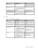 Preview for 23 page of Danfoss DHP-AQ Mini Service Instructions Manual