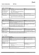 Preview for 22 page of Danfoss DHP-AQ Series Service Instructions Manual