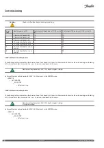 Preview for 12 page of Danfoss DHP-AQ Commissioning Manual