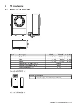 Preview for 15 page of Danfoss DHP-AQ Installation Instructions Manual