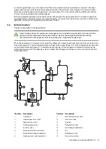 Preview for 21 page of Danfoss DHP-AQ Installation Instructions Manual