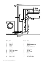 Preview for 28 page of Danfoss DHP-AQ Installation Instructions Manual